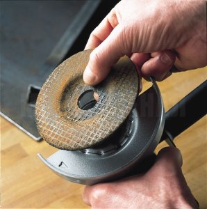 Гайка FIXTEC Milwaukee