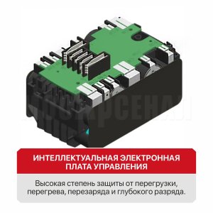 Аккумулятор OnePower P.I.T. PH20-2.0