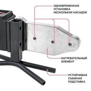 Паяльник для ПВХ труб сетевой P.I.T. PWM63-C МАСТЕР