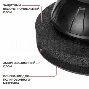 Шлифмашина полировальная аккумуляторная P.I.T. PPO20H-250A СОЛО