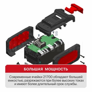 Аккумулятор OnePower P.I.T. PH20-6.0