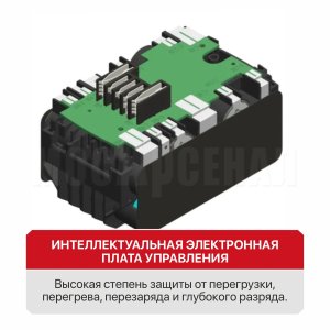 Аккумулятор OnePower P.I.T. PH20-4.0