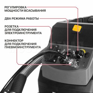 Пылесос строительный сетевой P.I.T. ULTRA PVC40-C