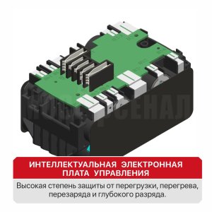 Аккумулятор OnePower P.I.T. PH20-5.0