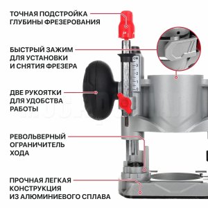 База погружная для кромочного фрезера P.I.T. PRPS01-6A