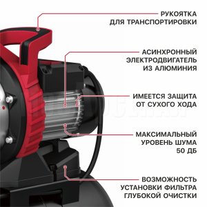 Станция насосная сетевая P.I.T. POG1100-P1