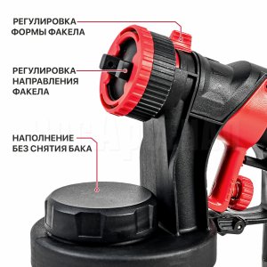 Краскопульт сетевой P.I.T. PSG3021-C